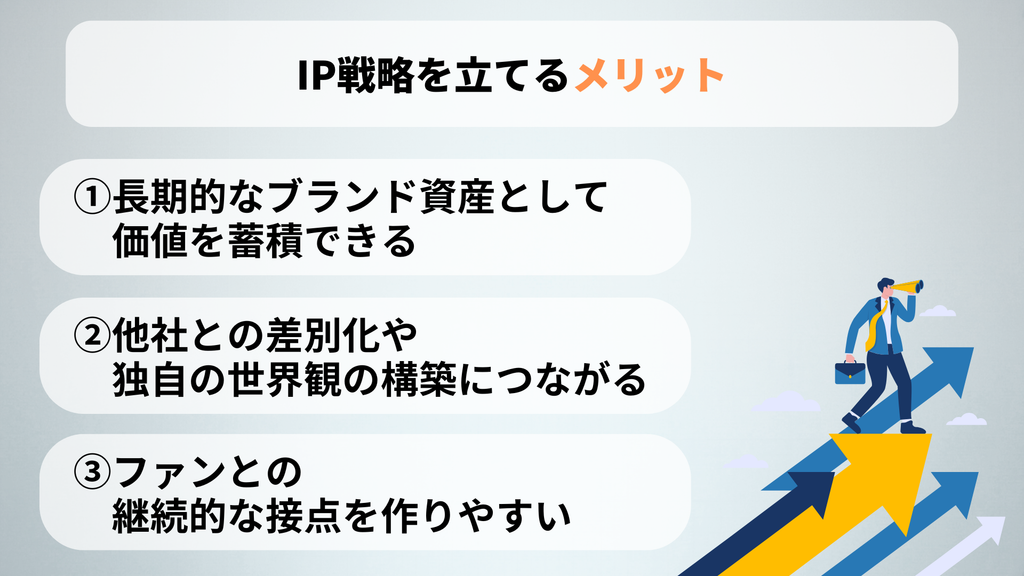 IP戦略を立てるメリット