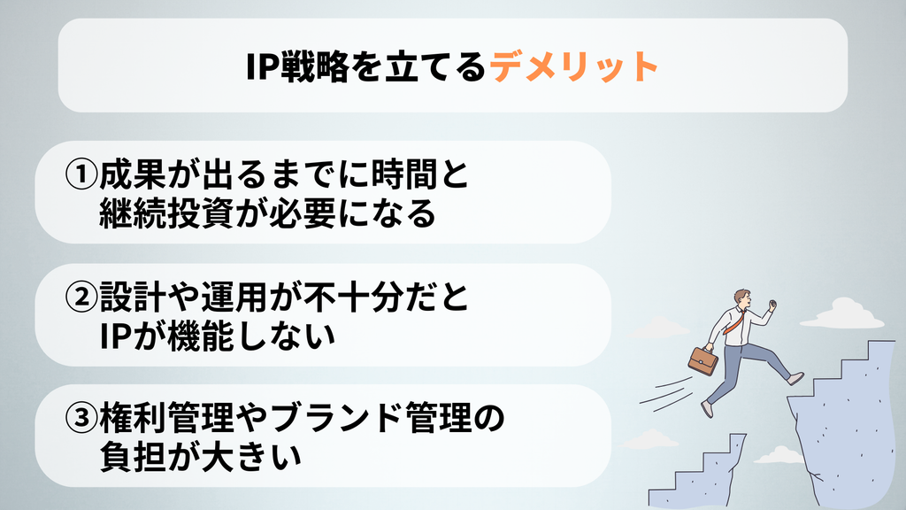 IP戦略を立てるデメリット
