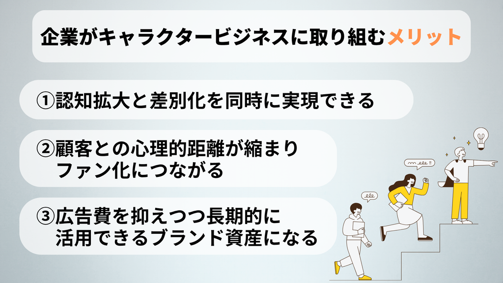 企業がキャラクタービジネスに取り組むメリット
