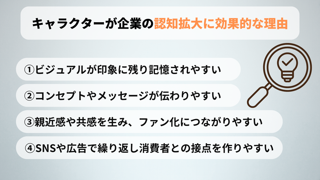 キャラクターが企業の認知拡大に効果的な理由