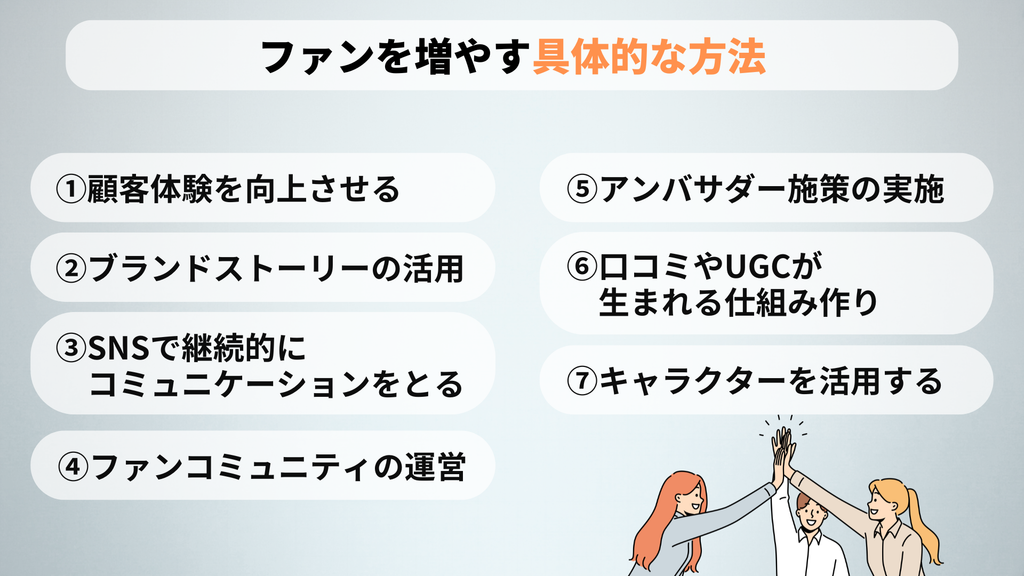 ファンを増やす具体的な方法